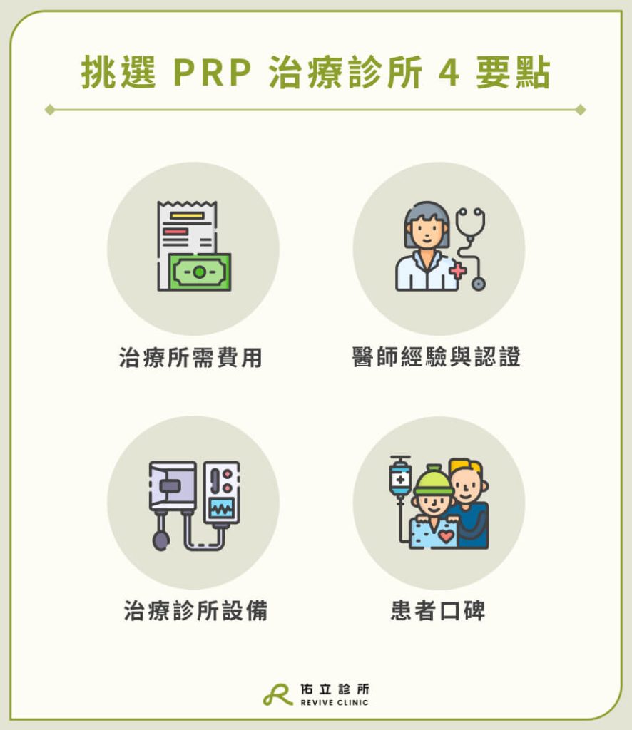 挑選 PRP 治療診所 4 要點